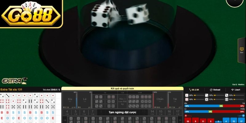 Tổng quát về cách nhận Giftcode Tài Xỉu GO88