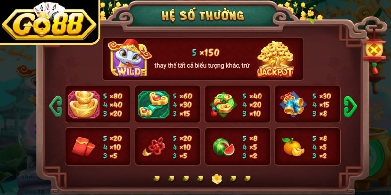 Linh Châu Ất Tỵ GO88 Cuốn Hút Với Tính Năng Đặc Biệt 3 Cách tính thưởng nhận được